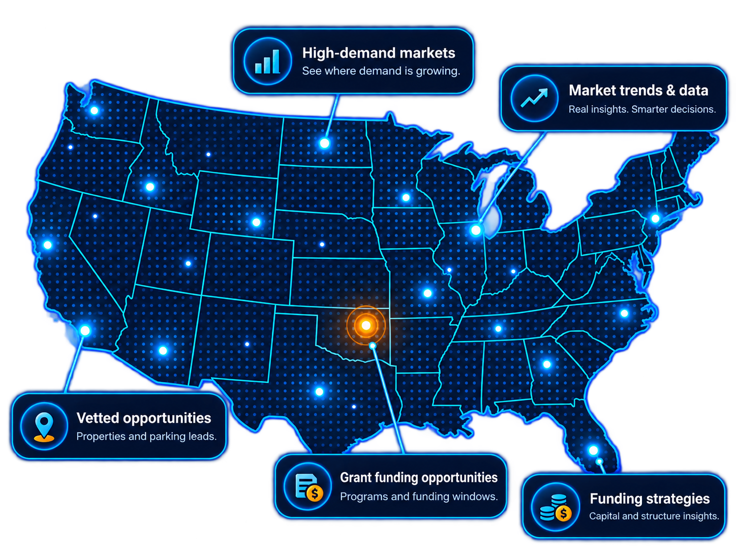 U.S. map showing high-demand truck parking markets, market trends, vetted opportunities, grant funding, and funding strategies